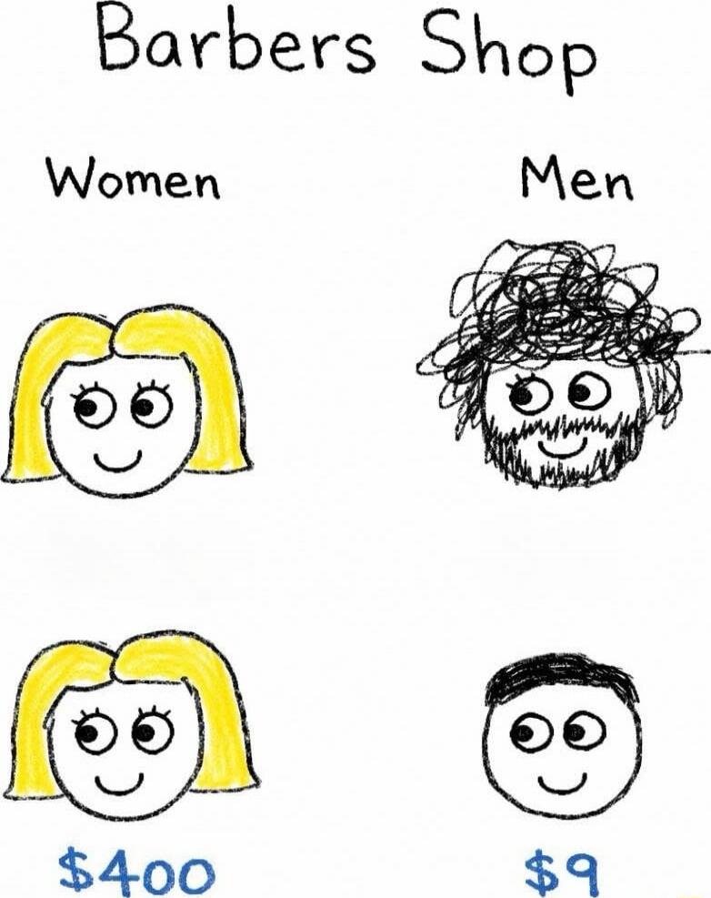 Barbers Shop
Women        Men
Women        Men
$400          $9