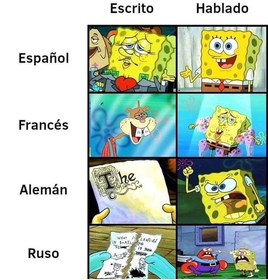 Escrito Hablado Espanyol Francés Alemán Ruso
