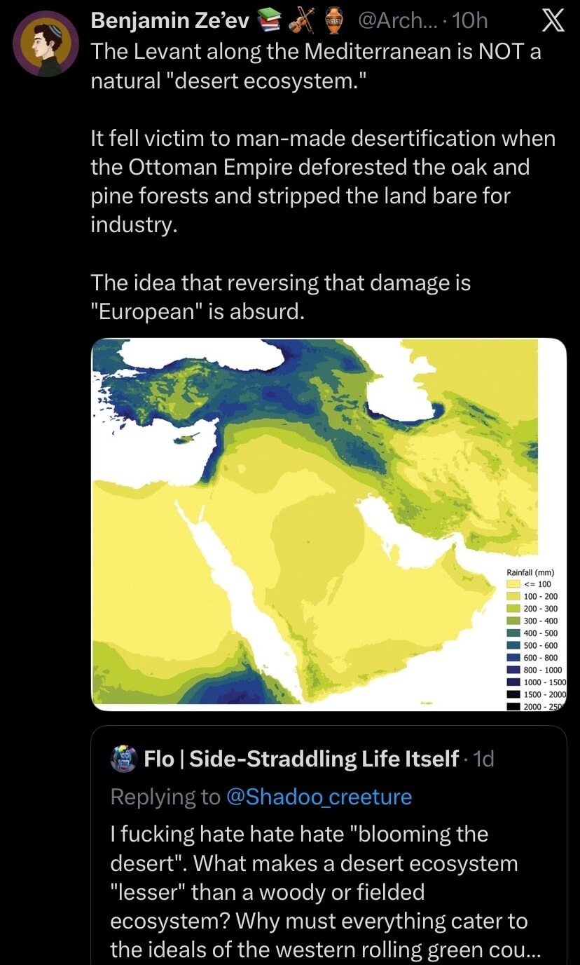 Benjamin Ze’eV: The Levant along the Mediterranean is NOT a natural 