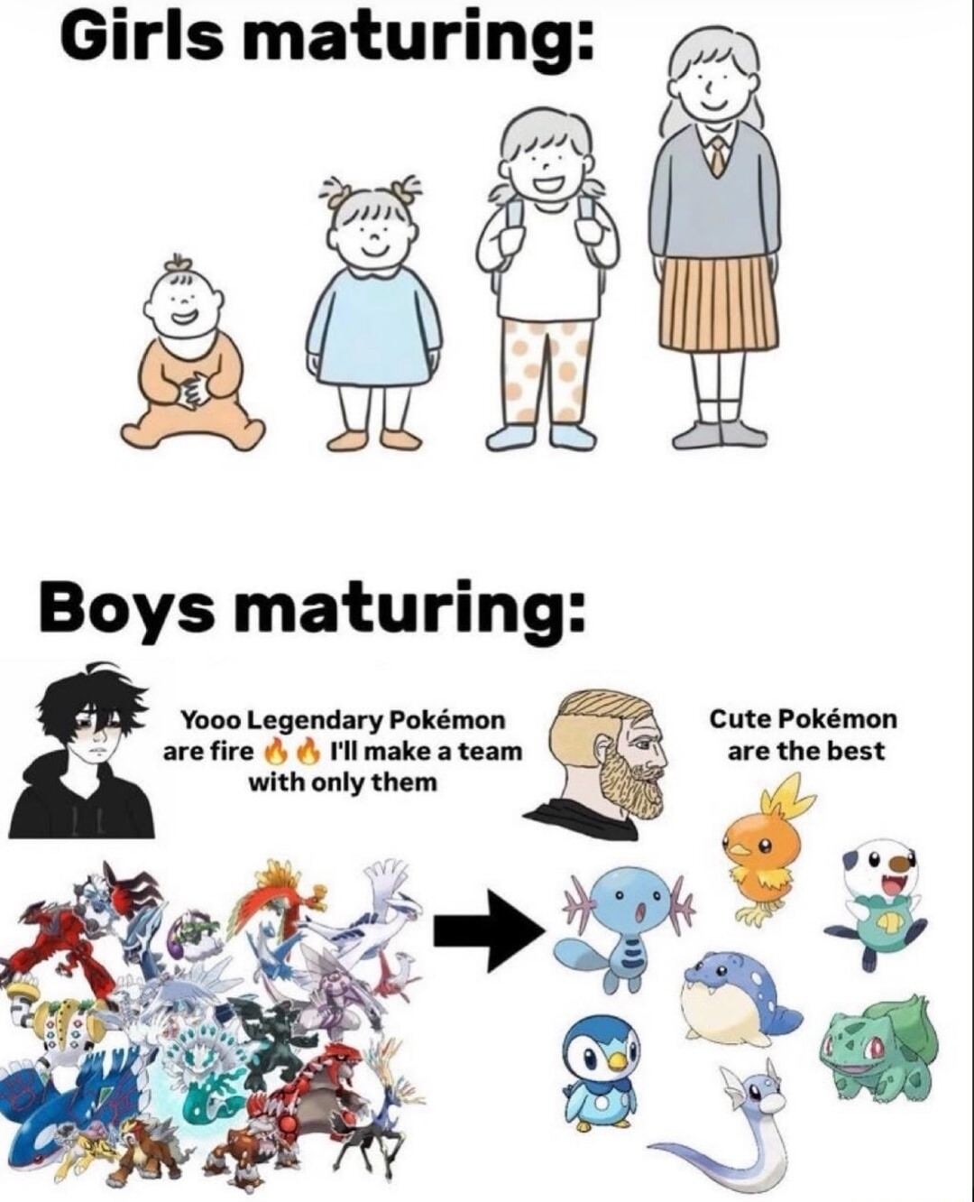 Girls maturing:\nBoys maturing:\nYooo Legendary Pokémon are fire I'll make a team with only them\nCute Pokémon are the best