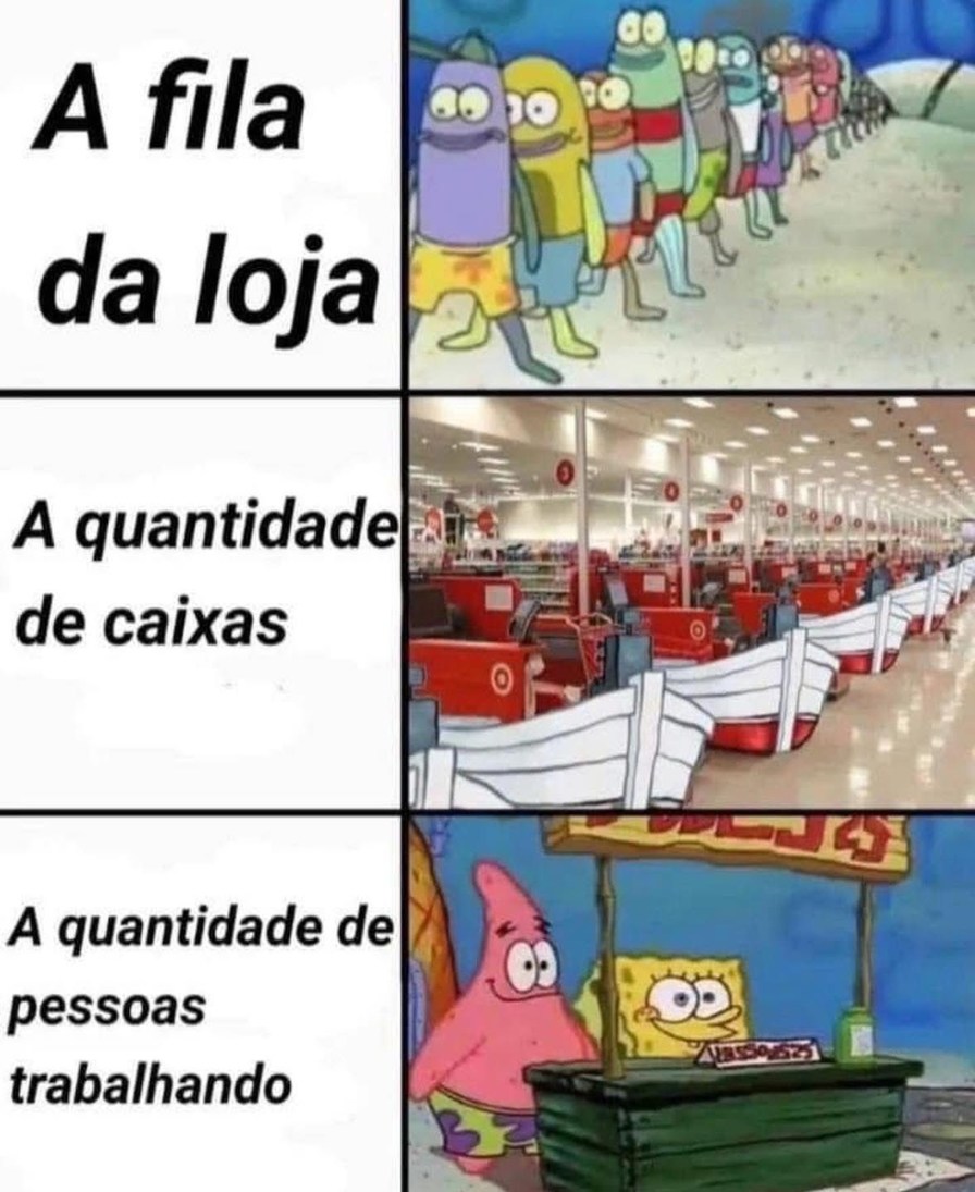 A fila da loja
A quantidade de caixas
A quantidade de pessoas trabalhando