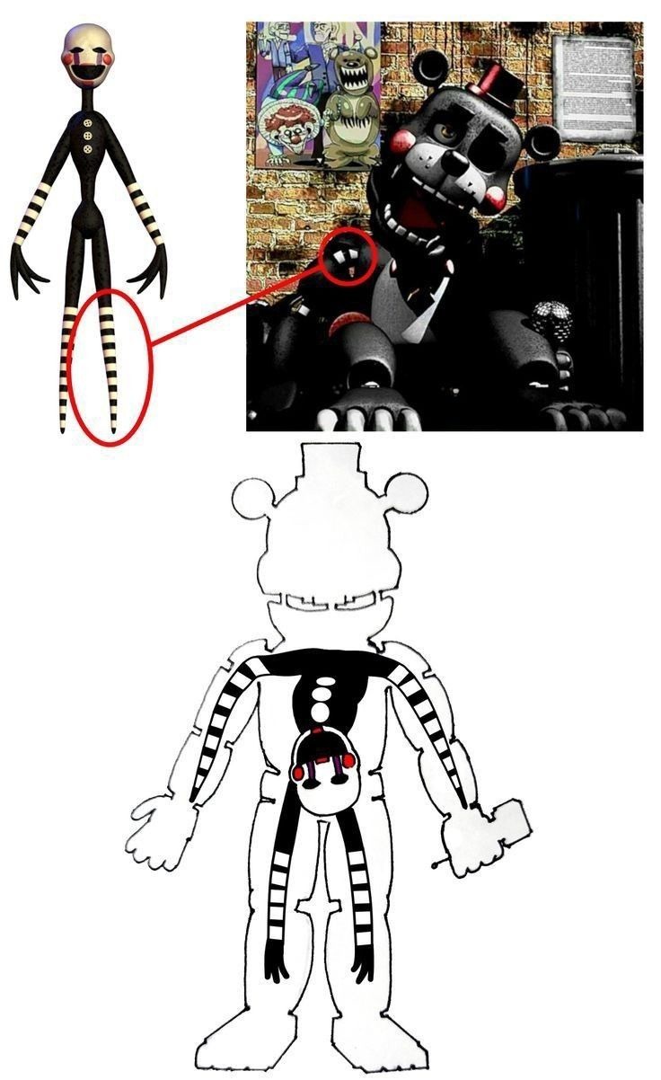 Desenho de um animatrônico estilo FNAF com o corpo preto listrado e uma perna destacada dentro de um círculo vermelho; figura branca desenhada em linha abaixo; referência a um design interno.