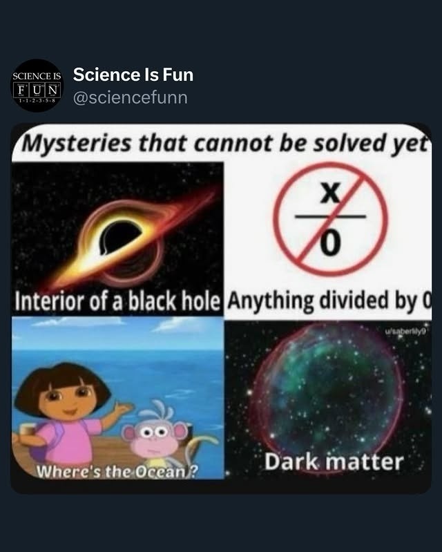 Mysteries that cannot be solved yet Interior of a black hole Anything divided by 0 Where's the Ocean? Dark matter