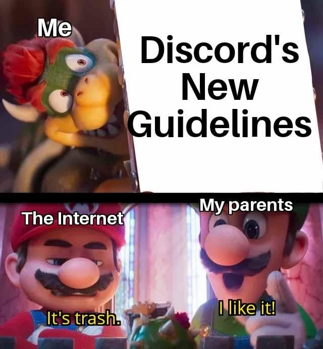 Me
Discord's New Guidelines
The Internet
It's trash.
My parents
I like it!