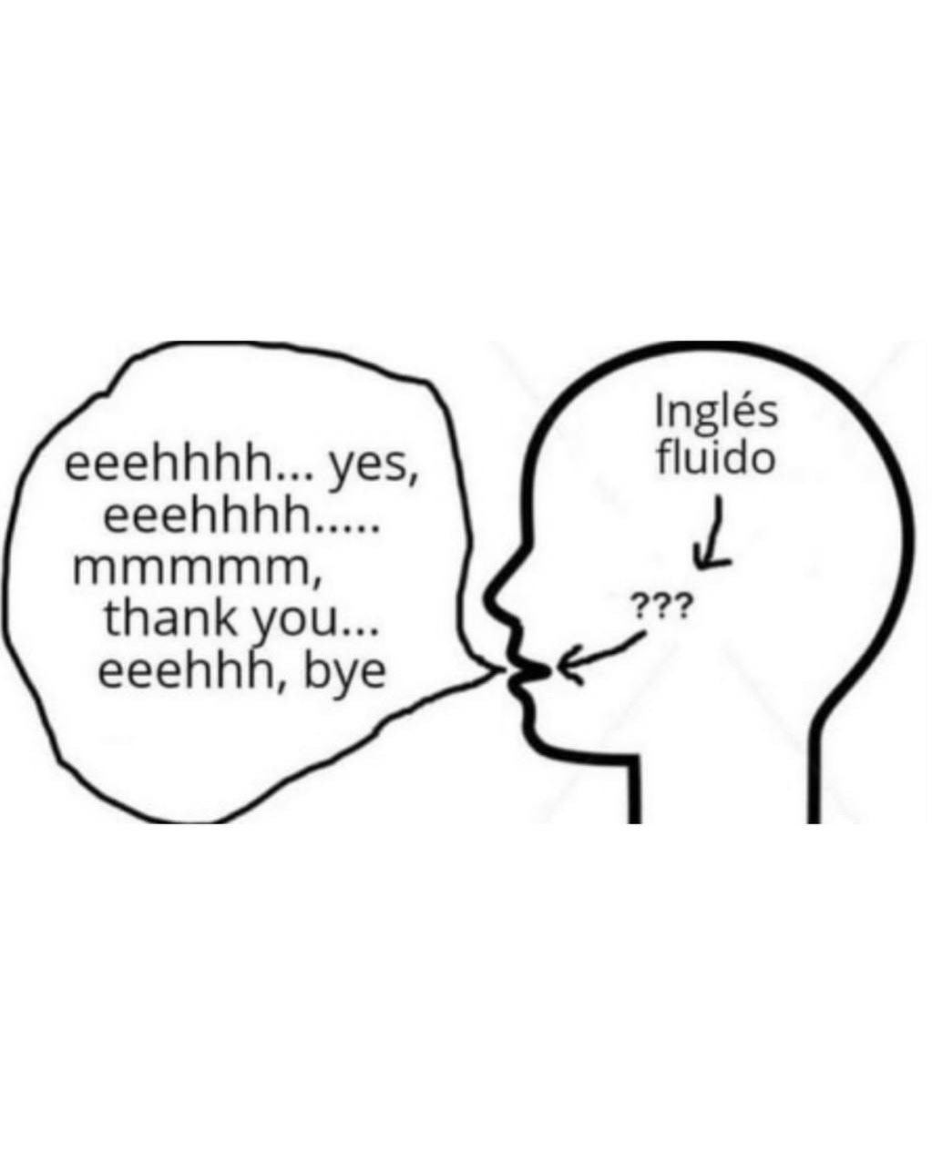 eeehhhh... sí, eeehhhhh... mmmm, gracias... eeehh, adiós   Inglés fluido