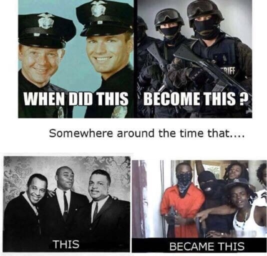 WHEN DID THIS BECOME THIS? Somewhere around the time that.... THIS Became THIS