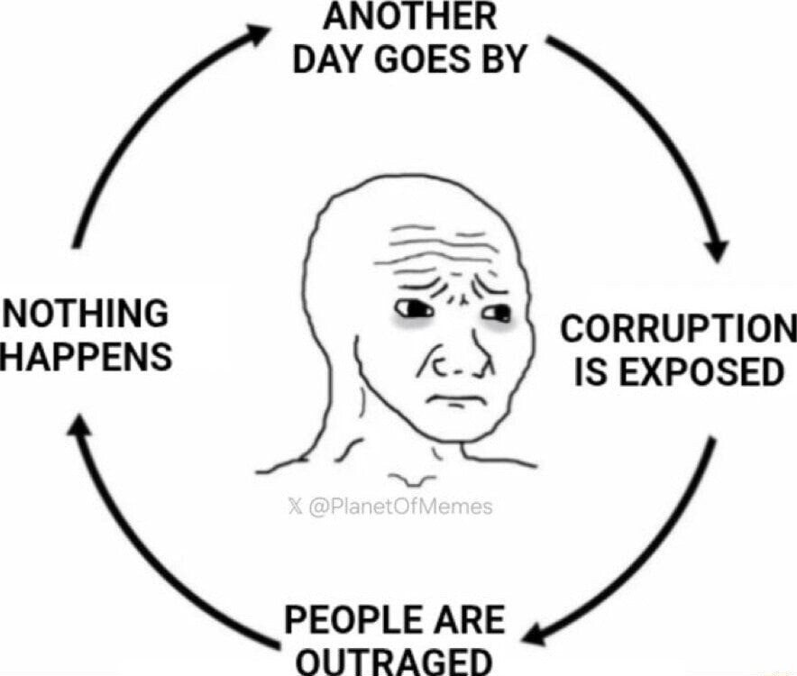 ANOTHER DAY GOES BY
NOTHING HAPPENS
PEOPLE ARE OUTRAGED
CORRUPTION IS EXPOSED