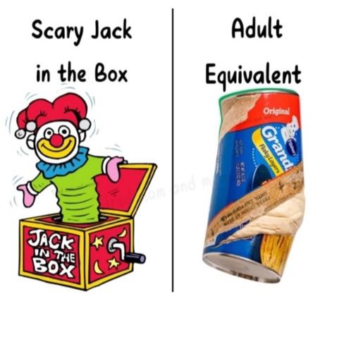 Scary Jack in the Box | Adult Equivalent