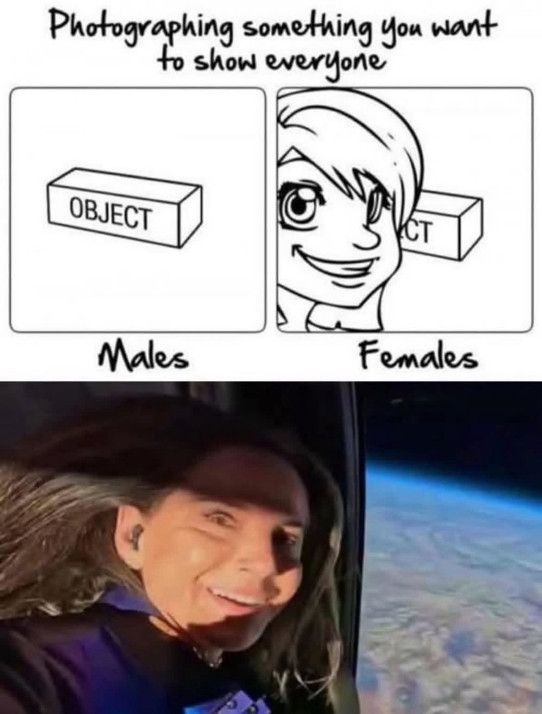 Photographing something you want to show everyone

Left: OBJECT  Right: OBJECT
Males        Females

[Photo of a person in a cockpit]