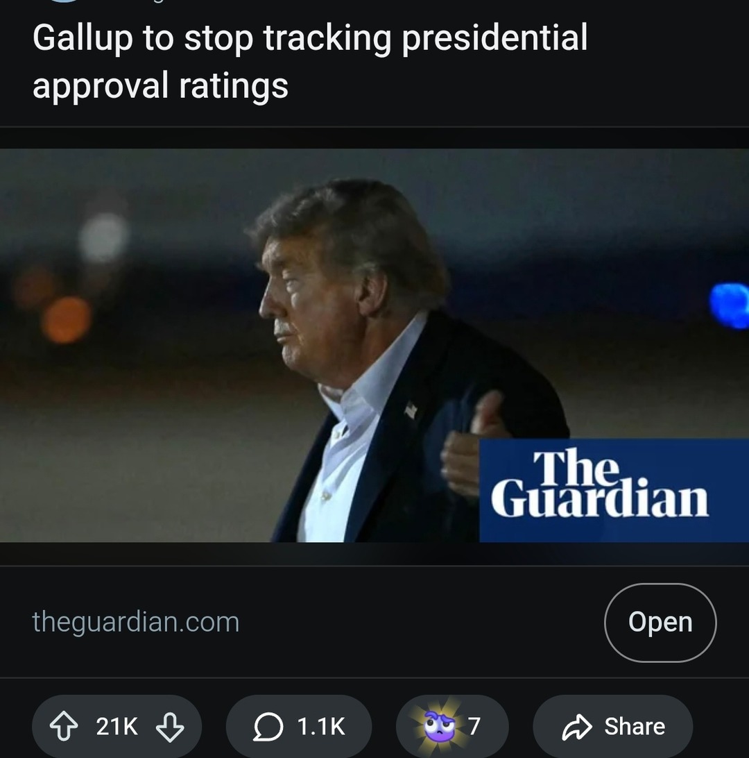 Gallup to stop tracking presidential approval ratings
The Guardian
theguardian.com