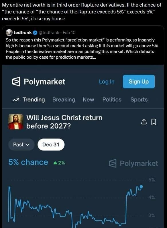 My entire net worth is in third order Rapture derivatives. If the chance of “the chance of the Rapture exceeds 5%” exceeds 5% exceeds 5%, I lose my house

tedfrank @tedfrank - Feb 10
So the reason this Polymarket “prediction market” is performing so insanely high is because there's a second market asking if this market will go above 5%. People in t