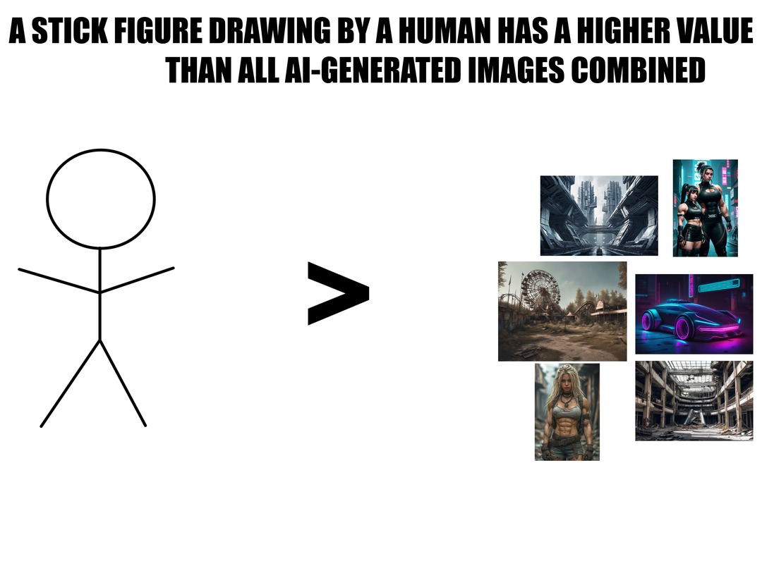 A STICK FIGURE DRAWING BY A HUMAN HAS A HIGHER VALUE THAN ALL AI-GENERATED IMAGES COMBINED