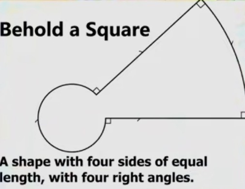 Behold a Square
A shape with four sides of equal length, with four right angles.