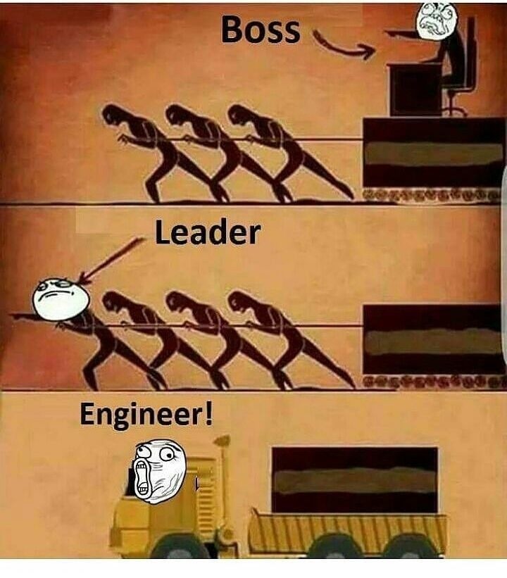 Boss
Leader
Engineer!