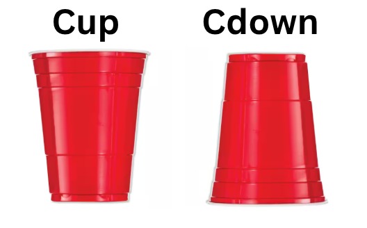 Cup  Cdown