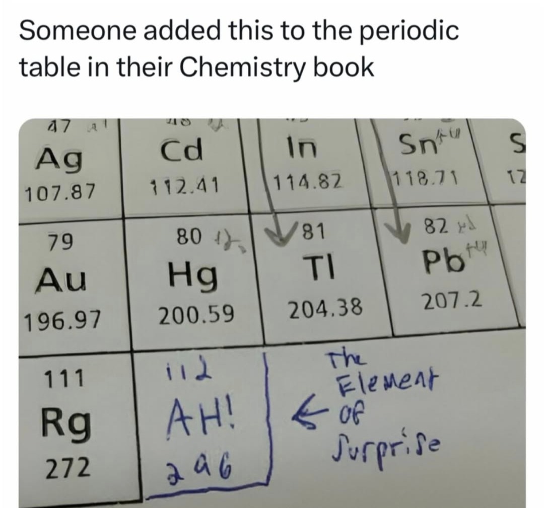 Someone added this to the periodic table in their Chemistry book. 111 Rg 272 AH! 296 The Element of Surprise