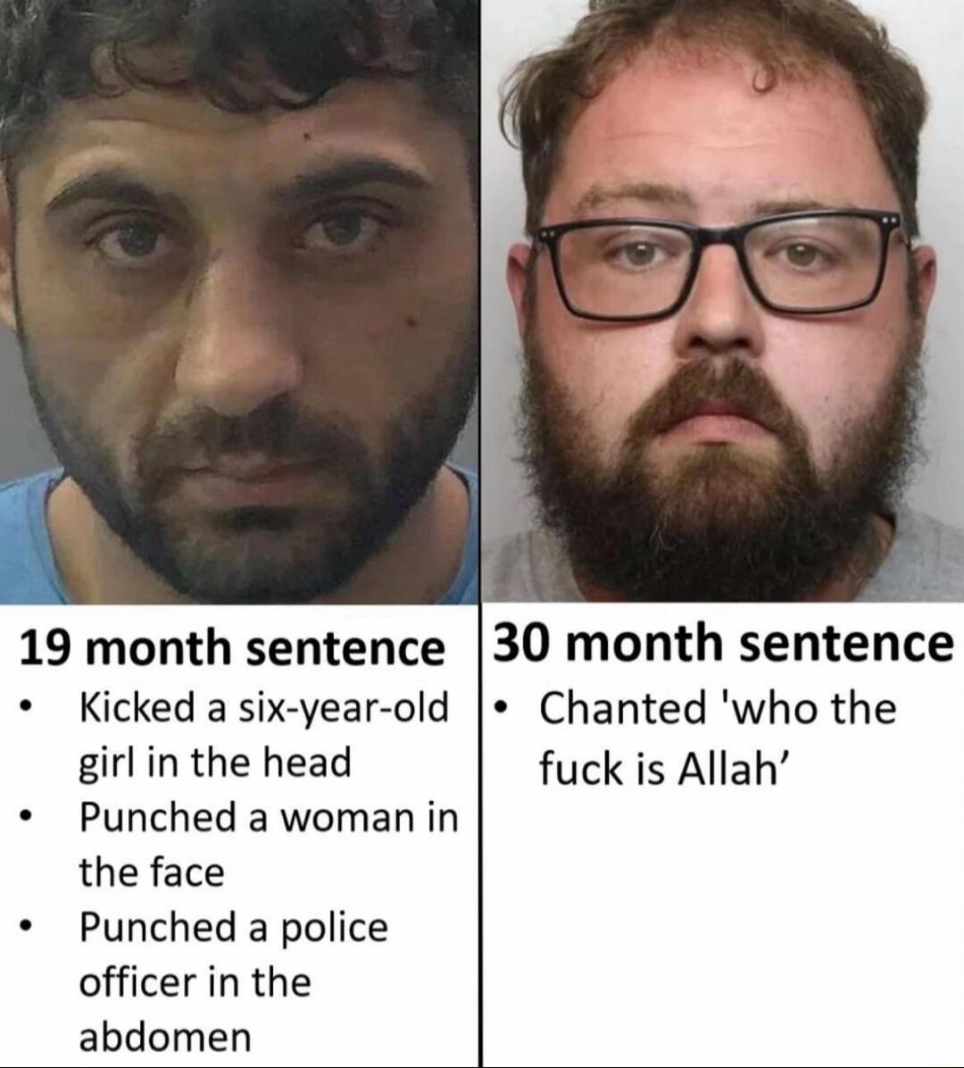19 month sentence
• Kicked a six-year-old girl in the head
• Punched a woman in the face
• Punched a police officer in the abdomen

30 month sentence
• Chanted 'who the fuck is Allah'
