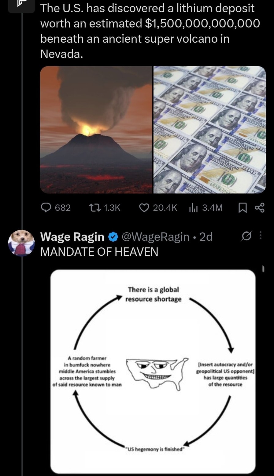 The U.S. has discovered a lithium deposit worth an estimated $1,500,000,000,000 beneath an ancient super volcano in Nevada. 

MANDATE OF HEAVEN

There is a global resource shortage
