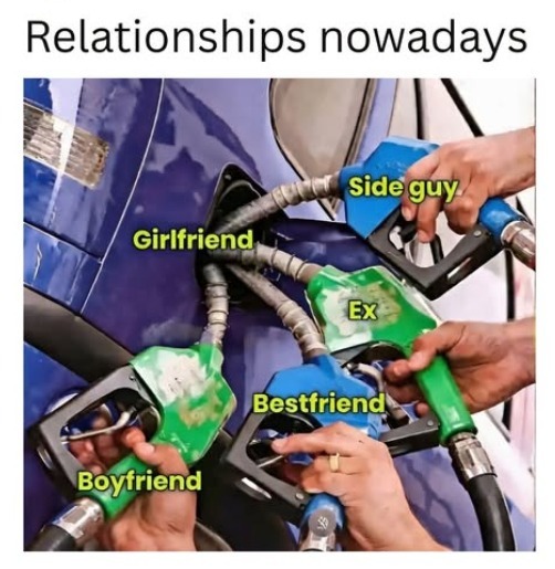 Relationships nowadays
Girlfriend
Boyfriend
Ex
Side guy
Bestfriend