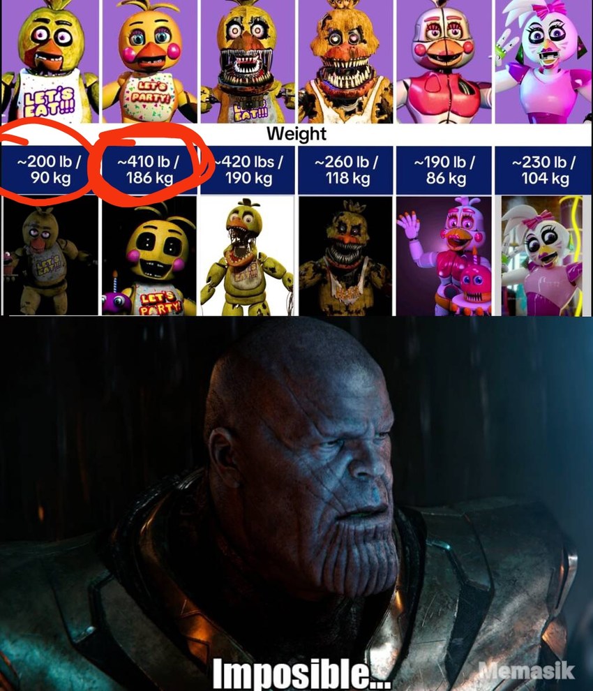 ~200 lb / 90 kg, ~410 lb / 186 kg, ~420 lbs / 190 kg, ~260 lb / 118 kg, ~190 lb / 86 kg, ~230 lb / 104 kg. Impossible...