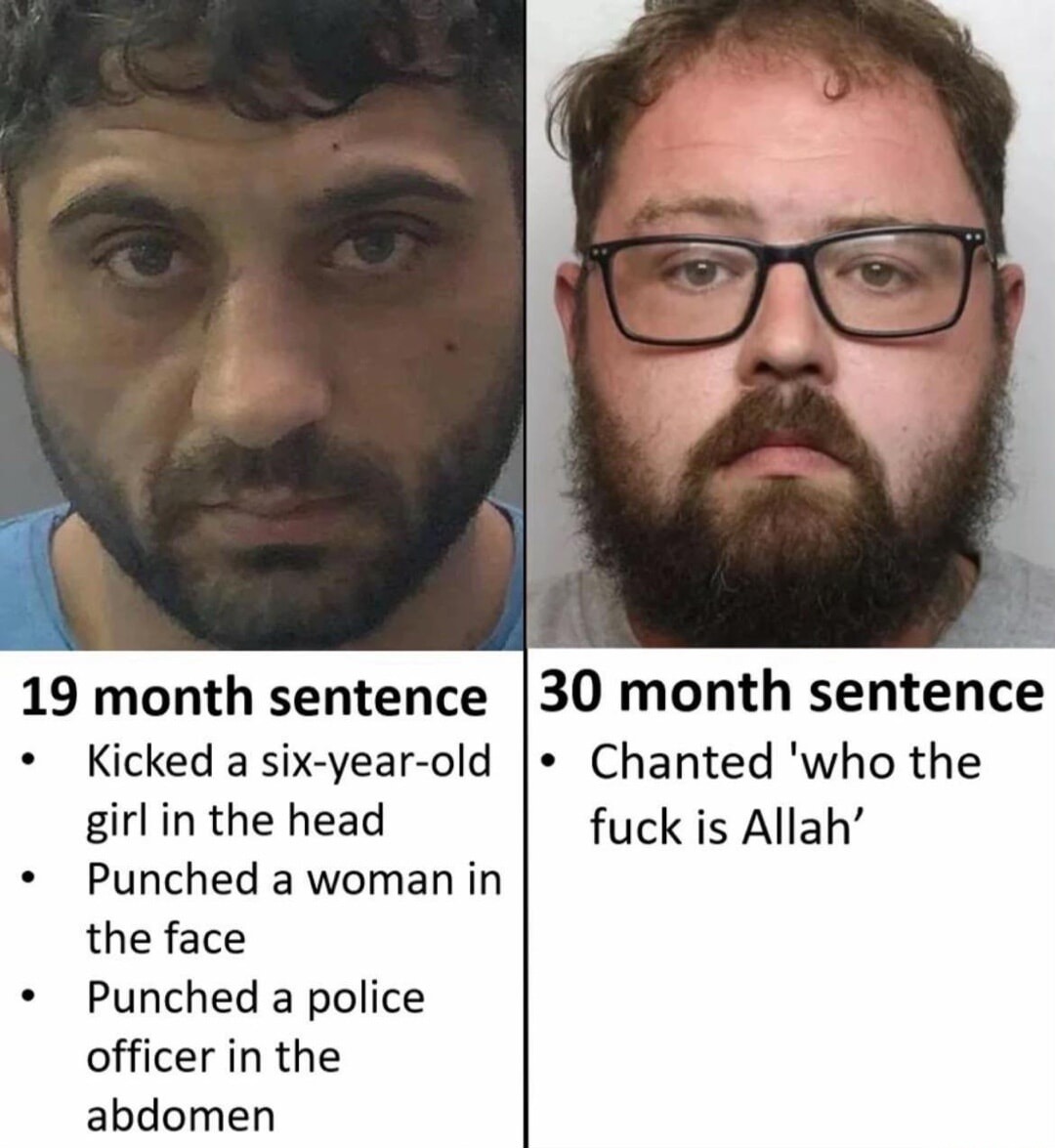 Left: 19 month sentence - Kicked a six-year-old girl in the head; Punched a woman in the face; Punched a police officer in the abdomen. Right: 30 month sentence - Chanted 'who the fuck is Allah'