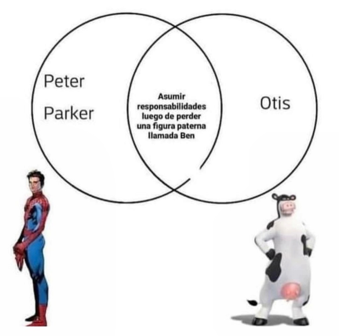 Peter Parker  Otis  Asumir responsabilidades luego de perder una figura paterna llamada Ben