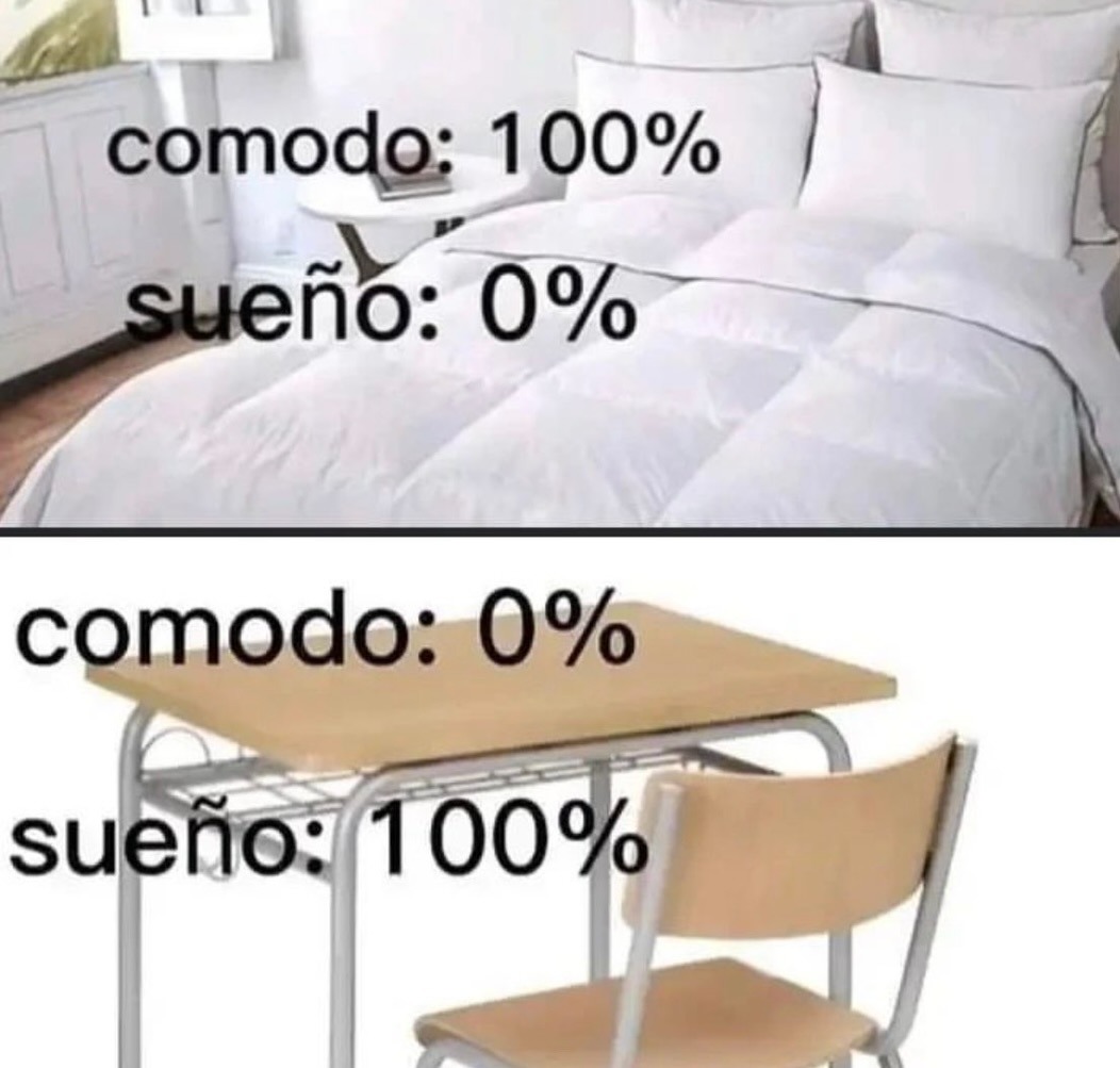 comodo: 100%
sõño: 0%

comodo: 0%
sõeño: 100%