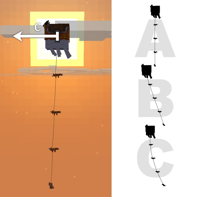 A screenshot from a mobile game showing a character hanging from a rope beneath a platform, with a vertical chain of knots and small silhouettes; on the right side, the large letters A, B, C with a curved line and black shapes along it.