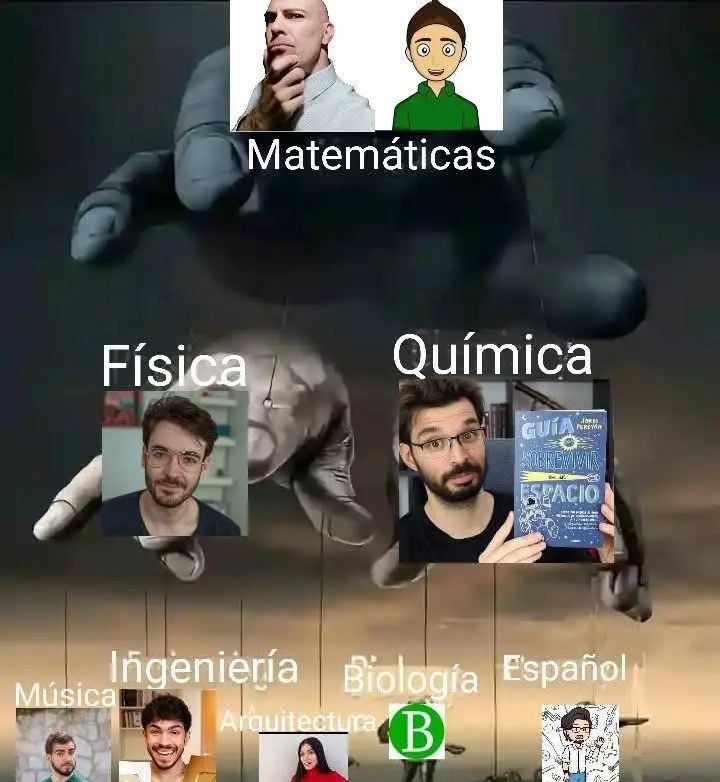 Matemáticas
Física
Química
Ingeniería
Biología
Español
Música
Arquitectura