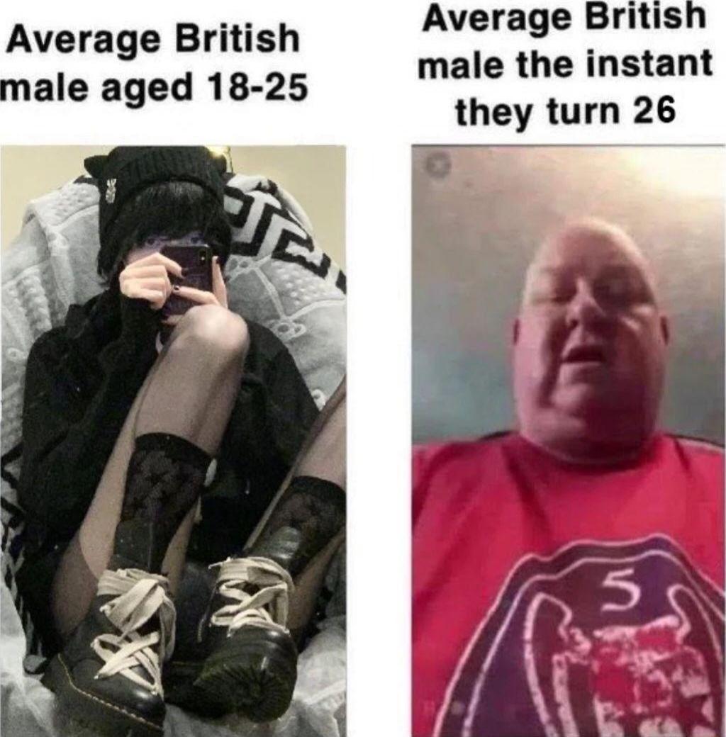 Average British male aged 18-25

Average British male the instant they turn 26