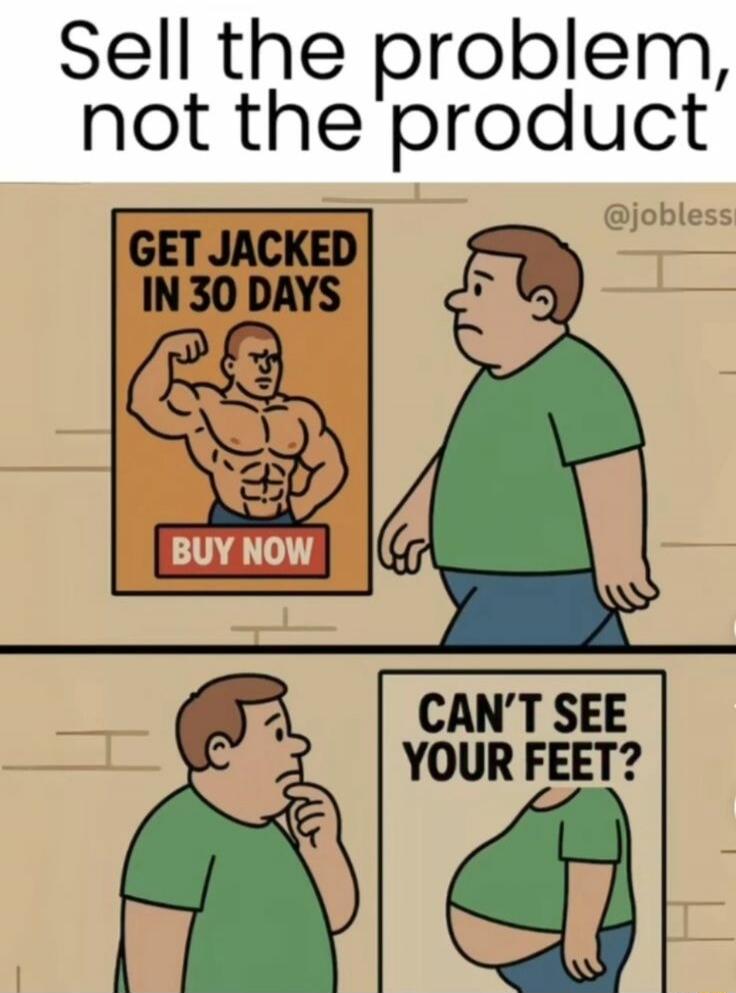 Sell the problem, not the product
GET JACKED IN 30 DAYS
BUY NOW
CAN'T SEE YOUR FEET?