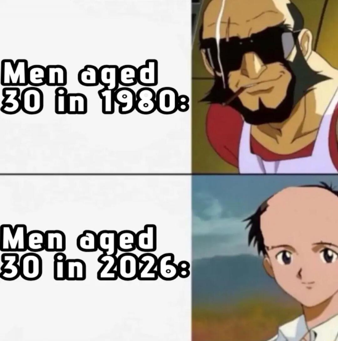 Men aged 30 in 1980:
Men aged 30 in 2026: