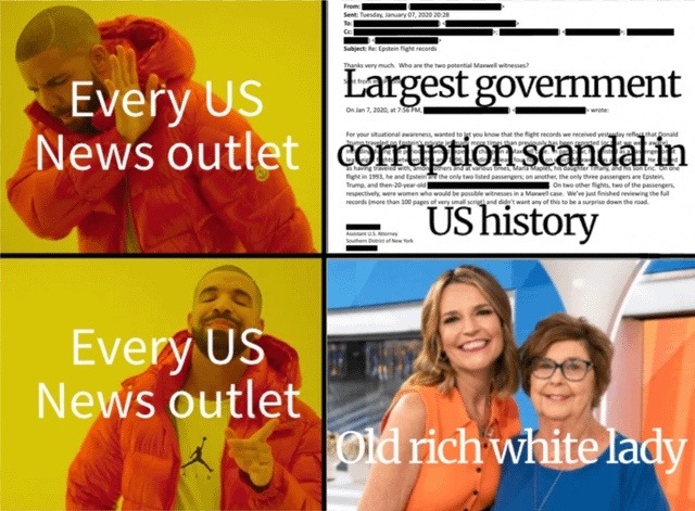 Every US News outlet
Largest government corruption scandal in US history
Every US News outlet
old rich white lady