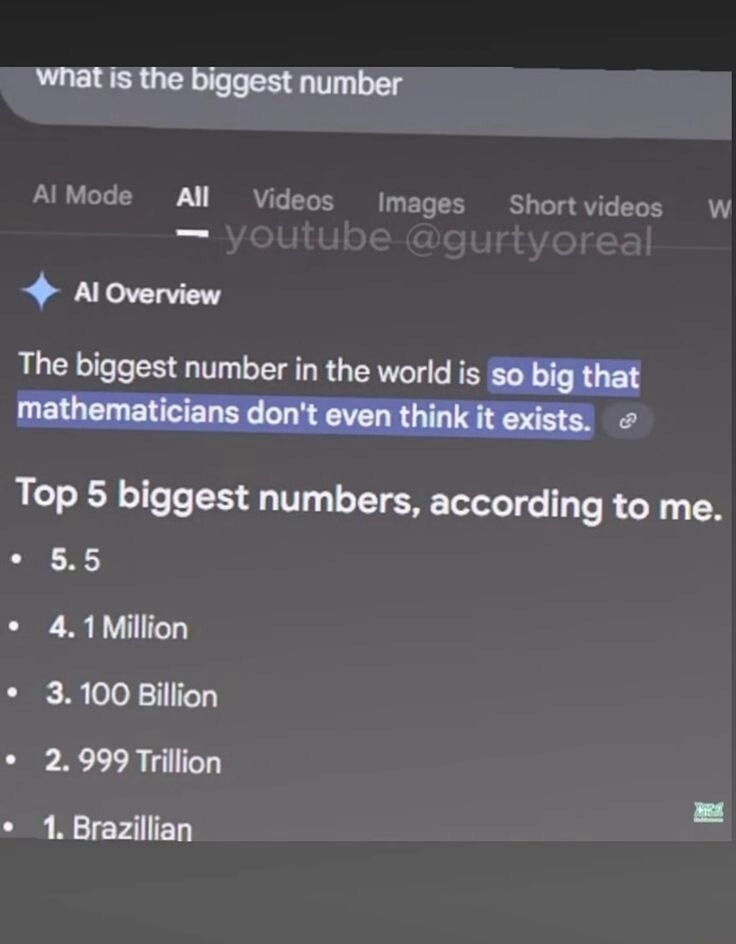 The biggest number in the world is so big that mathematicians don't even think it exists. Top 5 biggest numbers, according to me. • 5. 5 • 4. 1 Million • 3. 100 Billion • 2. 999 Trillion • 1. Brazillian
