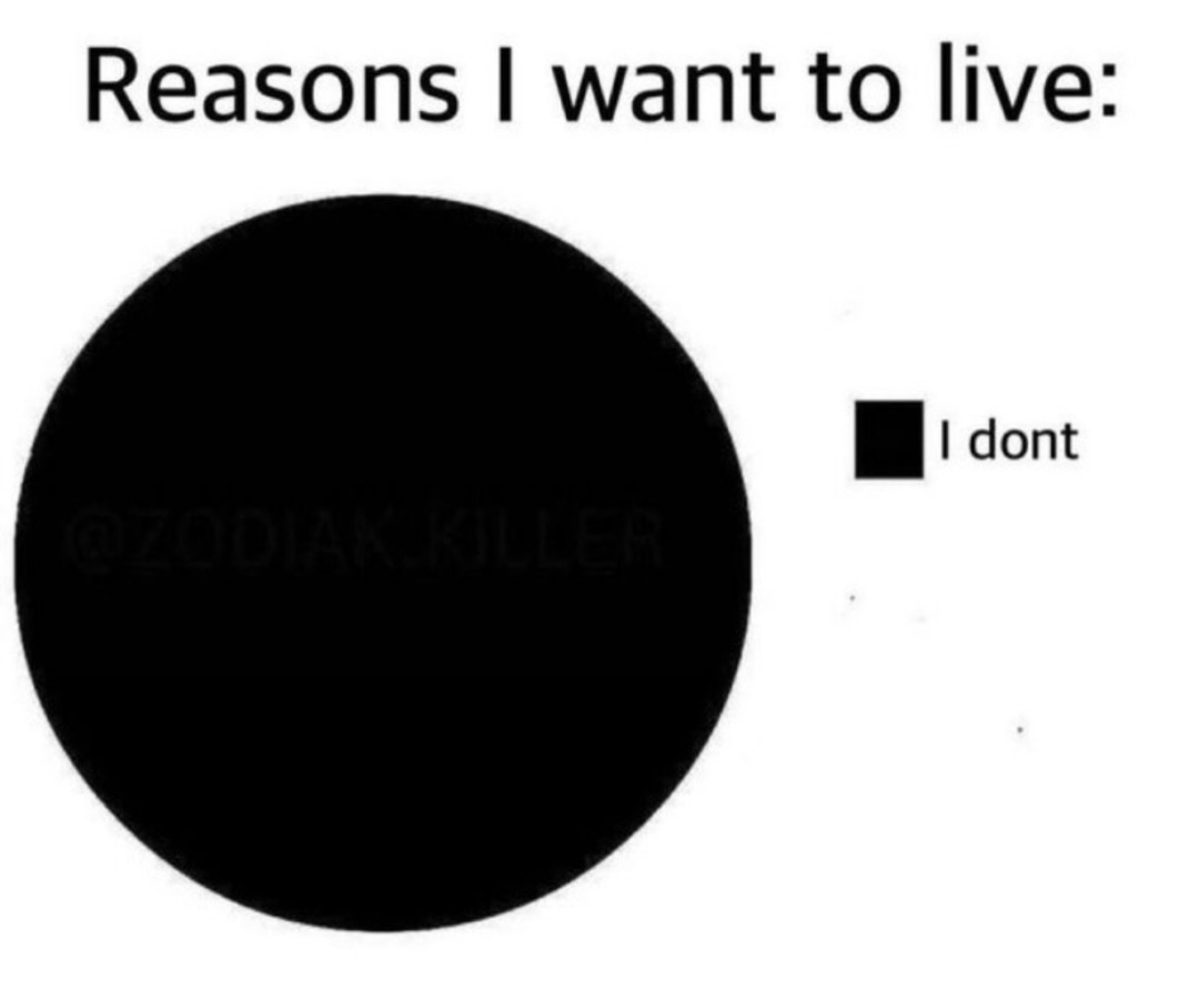 Reasons I want to live: I dont