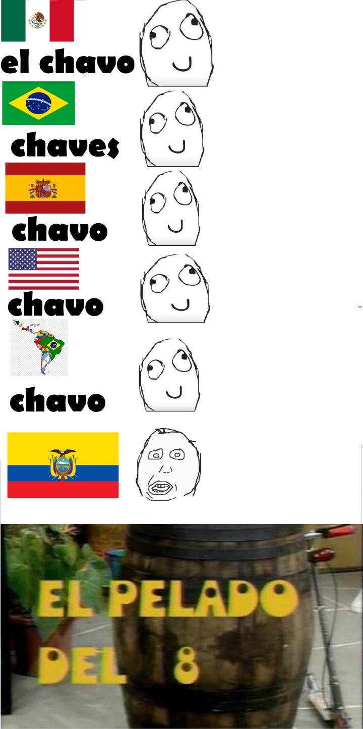 el chavo chaves chavo chavo chavo EL PELADO DEL 8