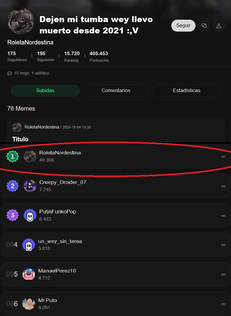 Dejen mi tumba wey llevo muerto desde 2021 ;v
RoletaNordestina
175 Seguidores 195 Seguidos 15.720 Ranking 405.453 Puntuación
76 Memes
Título
RoletaNordestina 49.366
Creepy_Droider_07 7.245