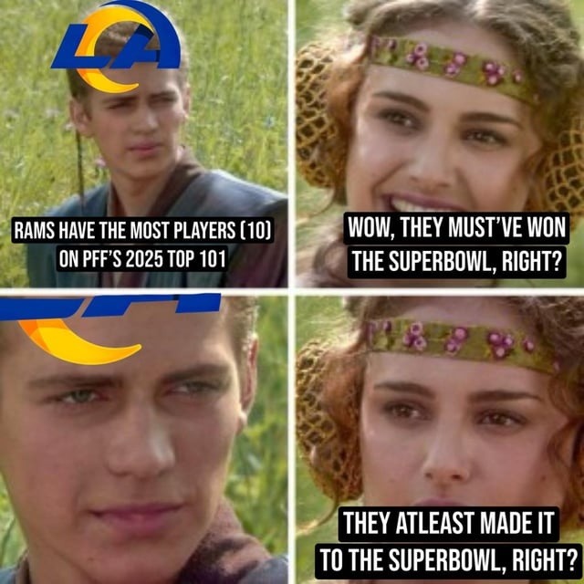 RAMS HAVE THE MOST PLAYERS [10] ON PFF'S 2025 TOP 101
WOW, THEY MUST'VE WON THE SUPERBOWL, RIGHT?
THEY ATLEAST MADE IT TO THE SUPERBOWL, RIGHT?