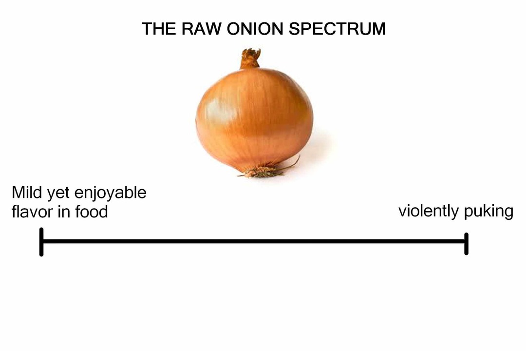 THE RAW ONION SPECTRUM\nMild yet enjoyable flavor in food                                                                                 violently puking