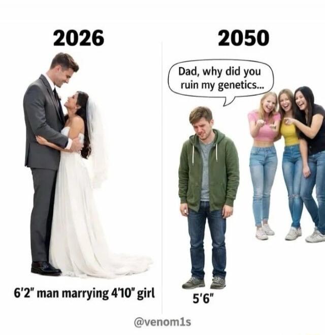 2026: 6'2