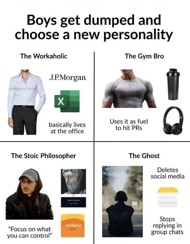 Boys get dumped and choose a new personality

The Workaholic
J.P.Morgan
basically lives at the office

The Gym Bro

The Gym Bro
Uses it as fuel to hit PRs

The Ghost
Deletes social media
Stops replying in group chats

The Stoic Philosopher
The Stoic Philosopher

