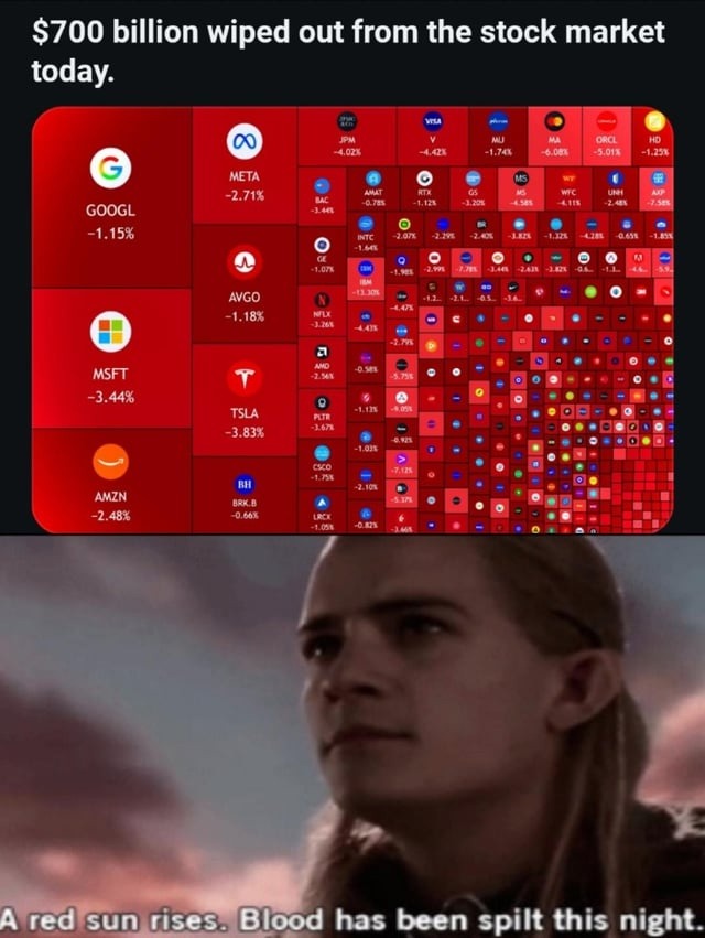 $700 billion wiped out from the stock market today. A red sun rises. Blood has been spilt this night.