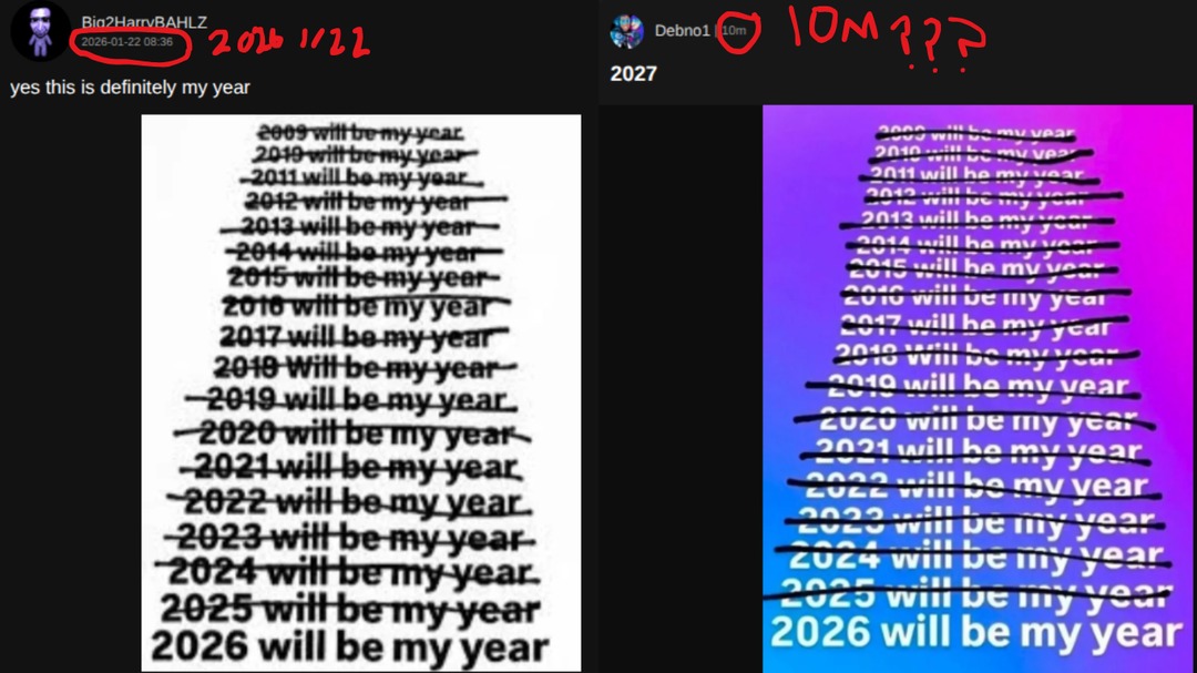yes this is definitely my year
2021 will be my year.
2022 will be my year.
2023 will be my year.
2024 will be my year.
2025 will be my year.
2026 will be my year.