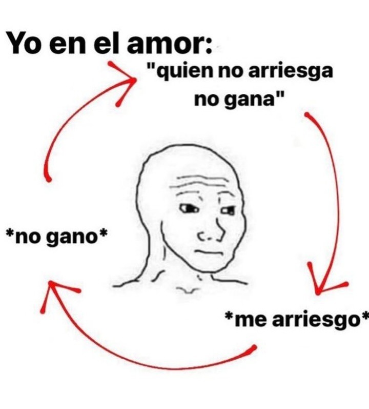 Yo en el amor: 