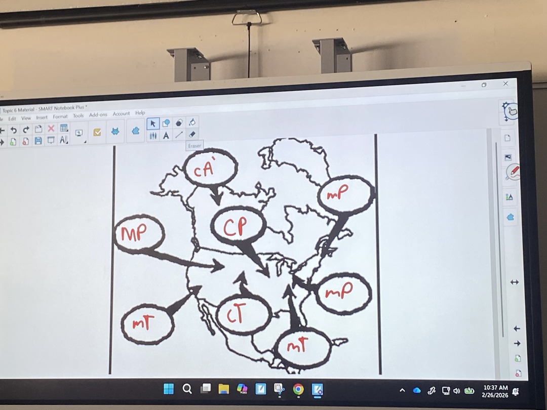 NP, MP, CP, MP, MT, CT, MT