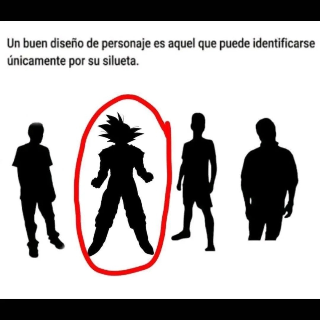 Un buen diseño de personaje es aquel que puede identificarse únicamente por su silueta.\nSession ID: 13789.