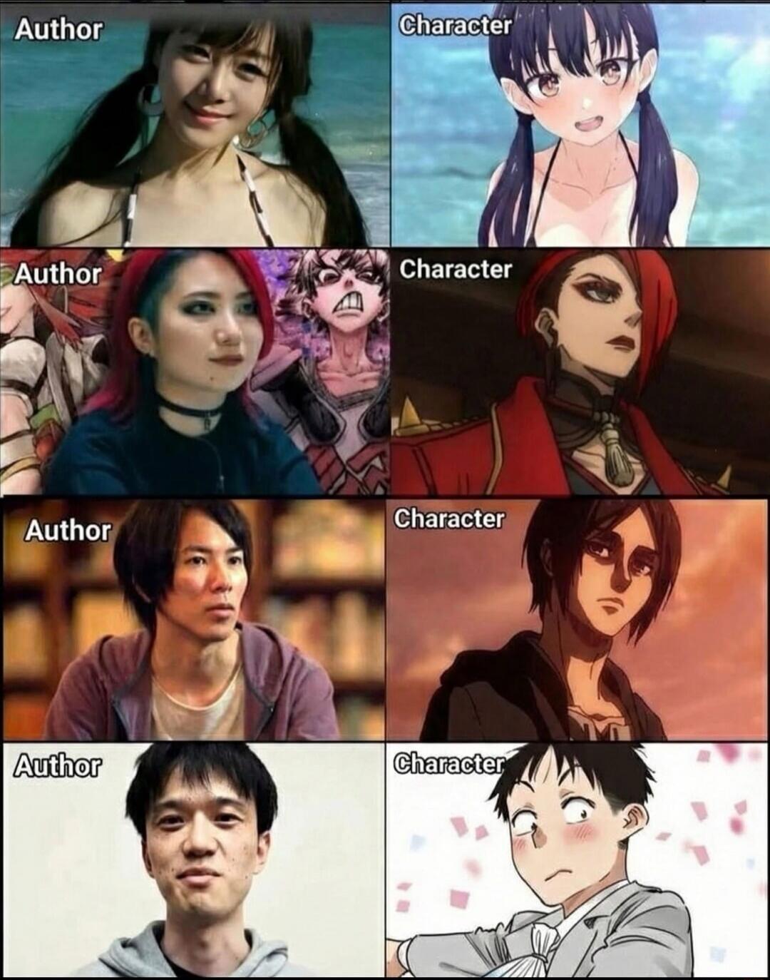 Author
Character
Author
Character
Author
Character
Author
Character