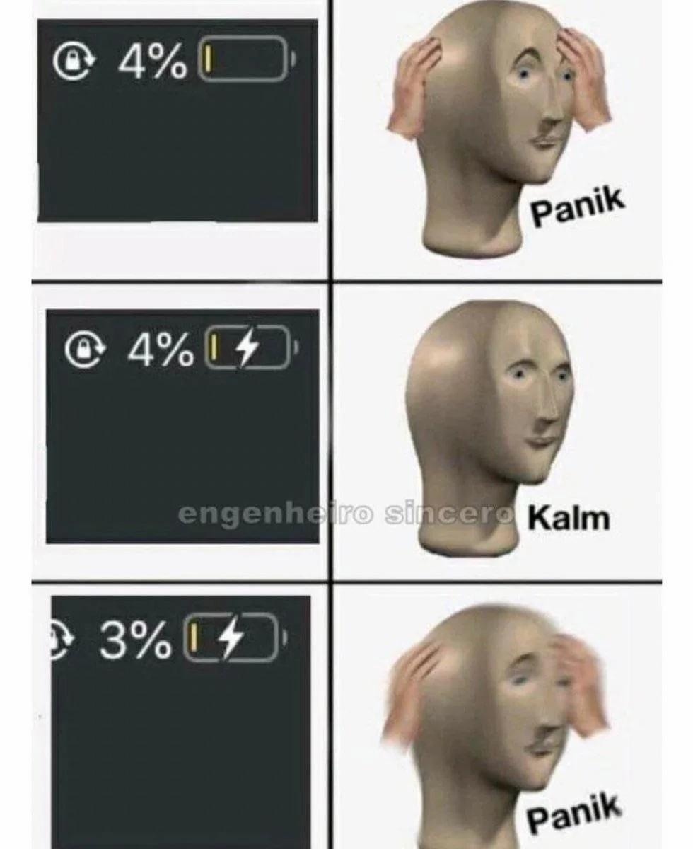 4% Panik
4% Kalm
3% Panik
