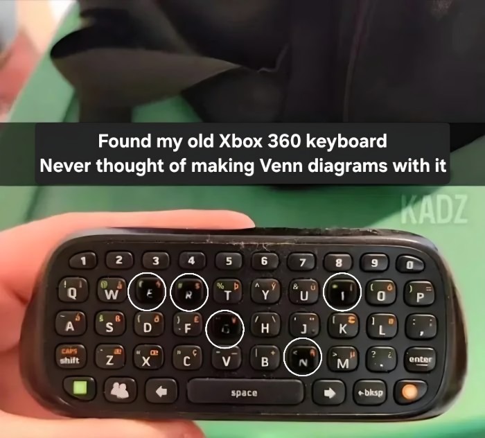 Found my old Xbox 360 keyboard Never thought of making Venn diagrams with it