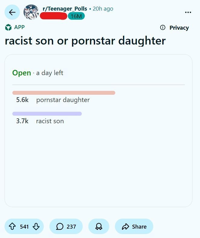 racist son or pornstar daughter
Open - a day left
5.6k pornstar daughter
3.7k racist son